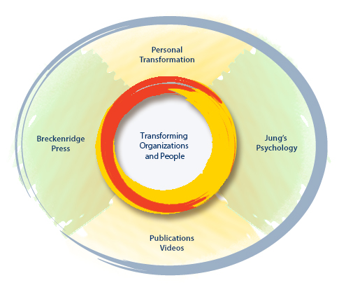 Center for Research Navigation Menu